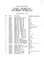 Fender M-80-HM-Series - Schematics-and-parts-list